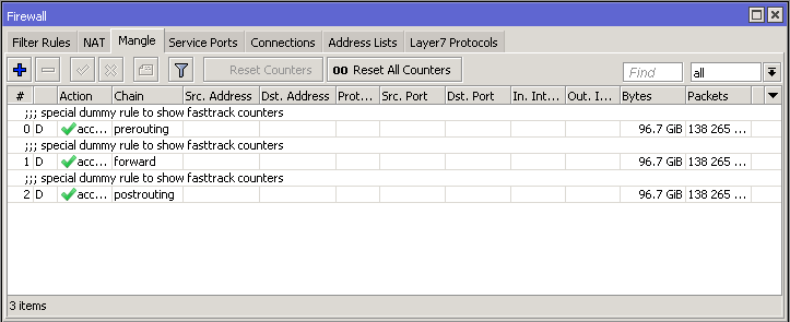 Fast Track مرحله اول