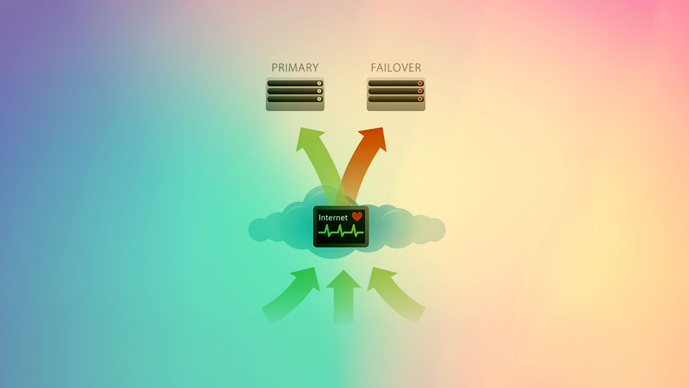 Failover در میکروتیک
