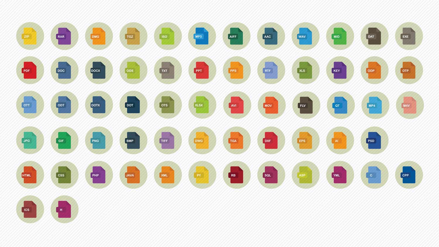 پسوند فایل های ویندوز