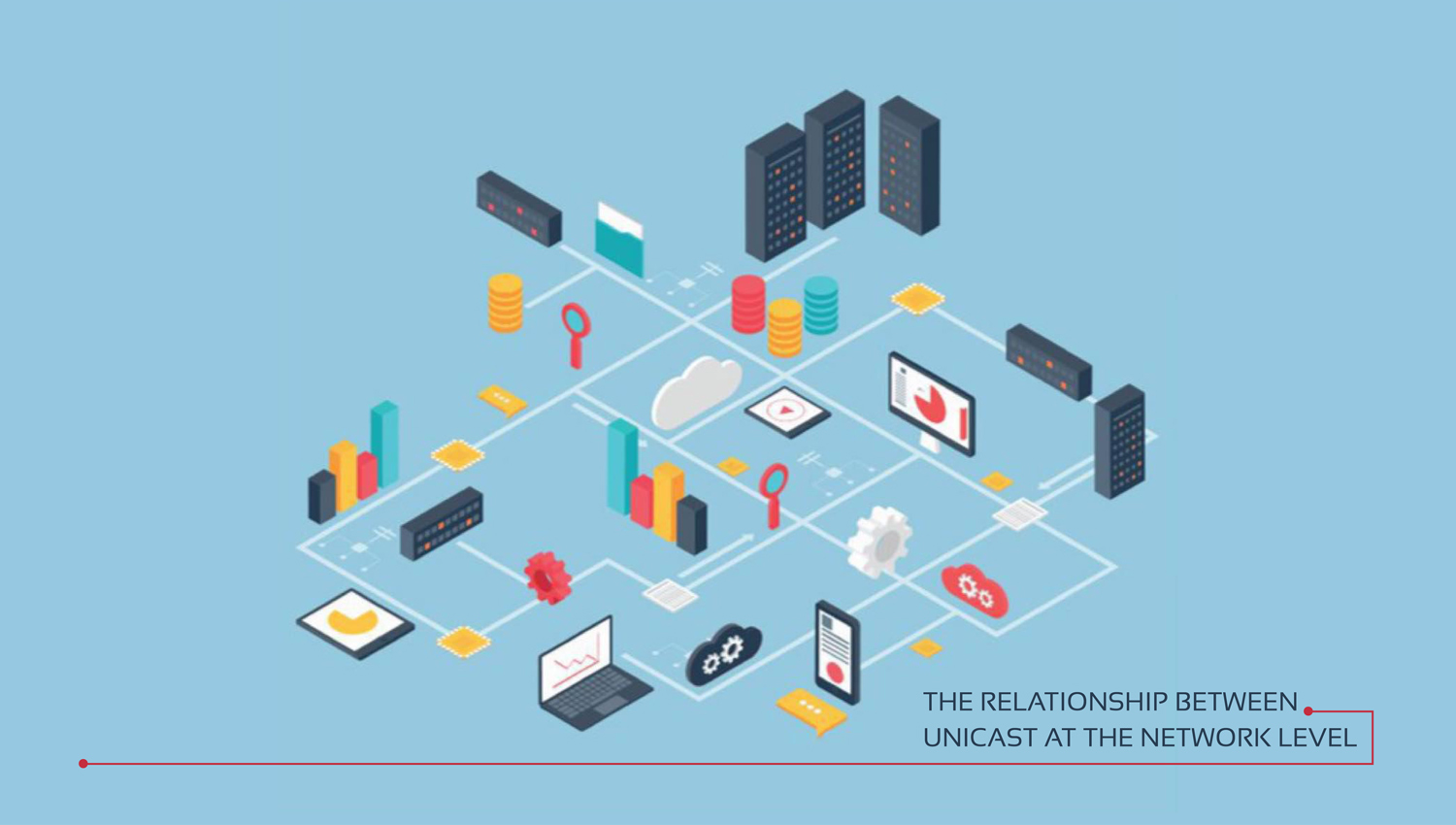 بررسی ارتباط unicast در سطح شبکه