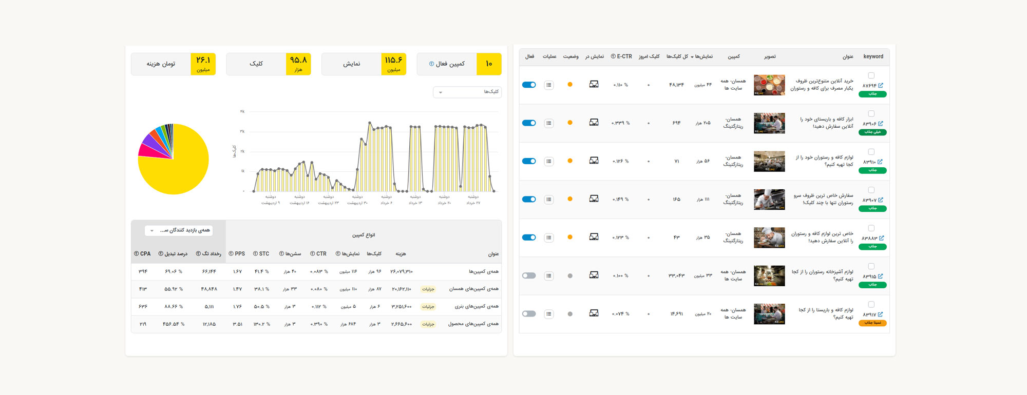 کمپین تبلیغاتی