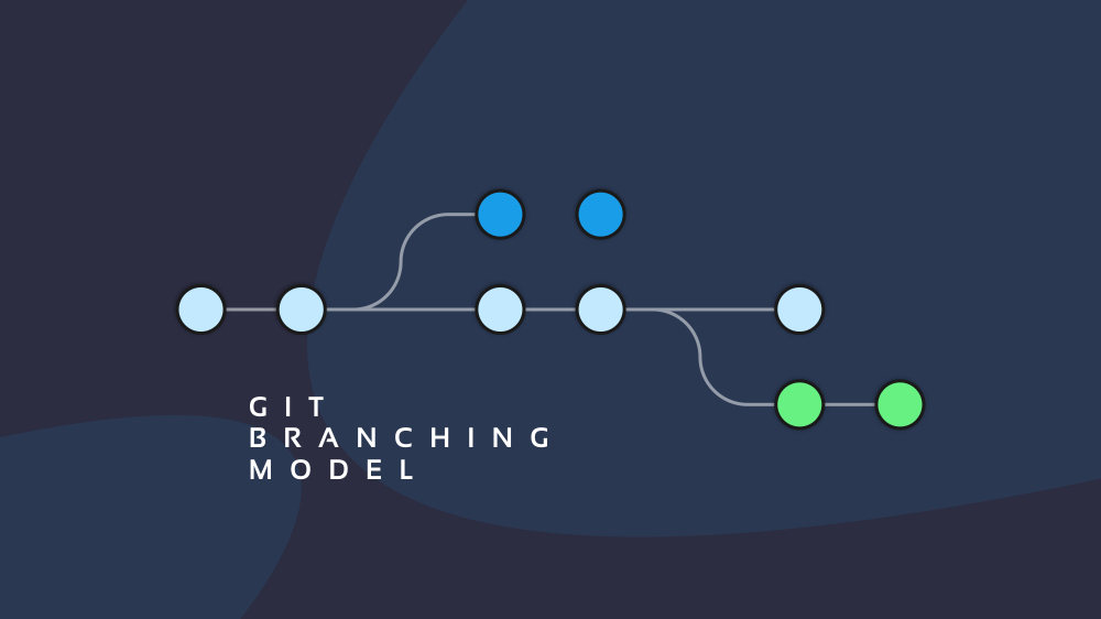 شاخهبندی (branching) گیت
