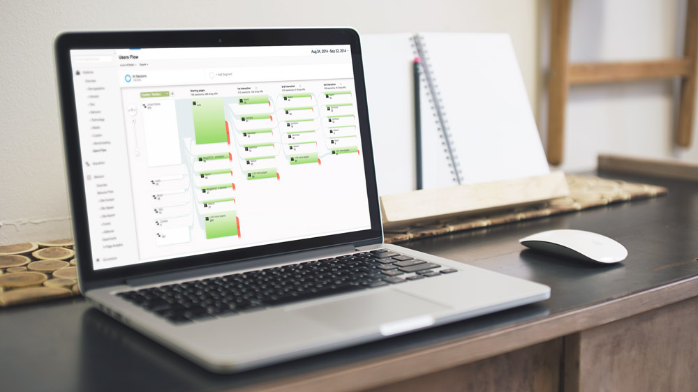 گوگل آنالیتیکس