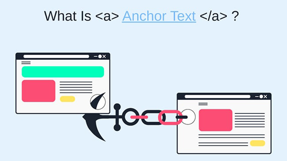 انکر تکست Anchor Textچیست؟